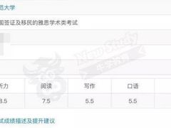 -牛学教育雅思托福PTE·小语种培训(小寨校区)