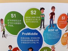 -瑞思英语·少儿英语启蒙(和平·国际商场示范校区)