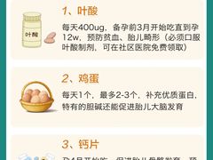 -成都市妇女儿童中心医院(中心院区)
