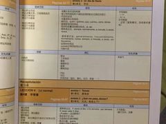 -凯特语言中心·STBJ日语等级考点(慈云寺总校)