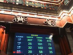-胡大饭馆 24h(簋街总店)