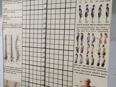 -东南大学附属中大医院(本部)