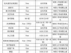 -必点海鲜·海肠捞饭大王(滨江道店)