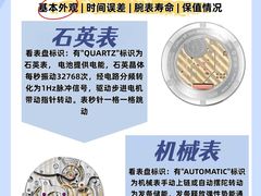 -海星奢选二手奢侈品手表包包鉴定回收寄卖(墨玉南路店)