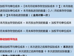 -满镒财税·注册公司·代理记账(徐汇店)