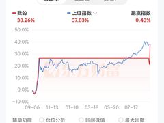 -陈三炖鸡馆(金众小区店)