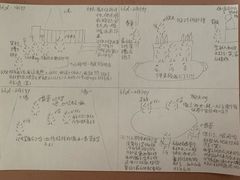 -暴风岛沉浸式体验馆(百联世纪店)