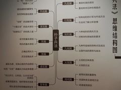 -银雀山汉墓竹简博物馆