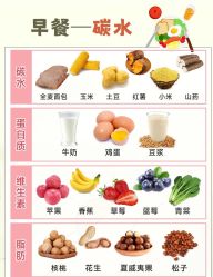 -Fundi张玉珊修身堂·indiba·BTL科技瘦身