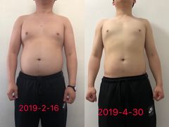 -ENERGY原力健身(川周店)