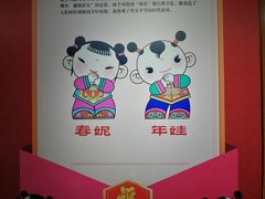 -中国铁道博物馆(正阳门馆)