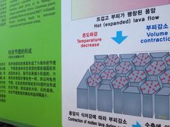 2014年11月1日，周六，老公…-柱状节理带