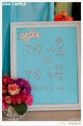-DNA Wedding 婚礼记(上海店)