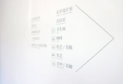 -Dr.U博士医疗美容医院