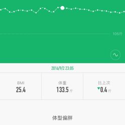 -肥三针腧穴瘦身馆