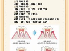 -佳美口腔(清华科技园门诊)