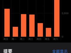 -鬼笑石后山停车场