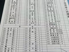 -储奇门鳝鱼火锅(总店)