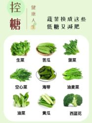 -Fundi张玉珊修身堂·indiba·BTL科技瘦身