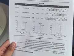-佩兹宠物医院肿瘤专科·眼科·牙科(黄浦店)