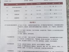 -爱侣宠医·鹦鹉专科·小型哺乳类·异宠专科(灵石路店)