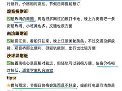 -观音桥步行街