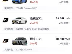 -小米之家(渝中龙湖时代天街店)