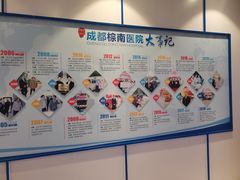 -成都棕南医院·妇科