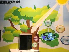-中国杭州低碳科技馆