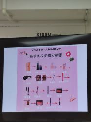 -KISS U 国际美学