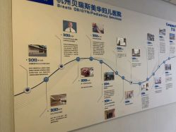 -杭州贝瑞斯美华妇儿医院·早孕·产检·儿科