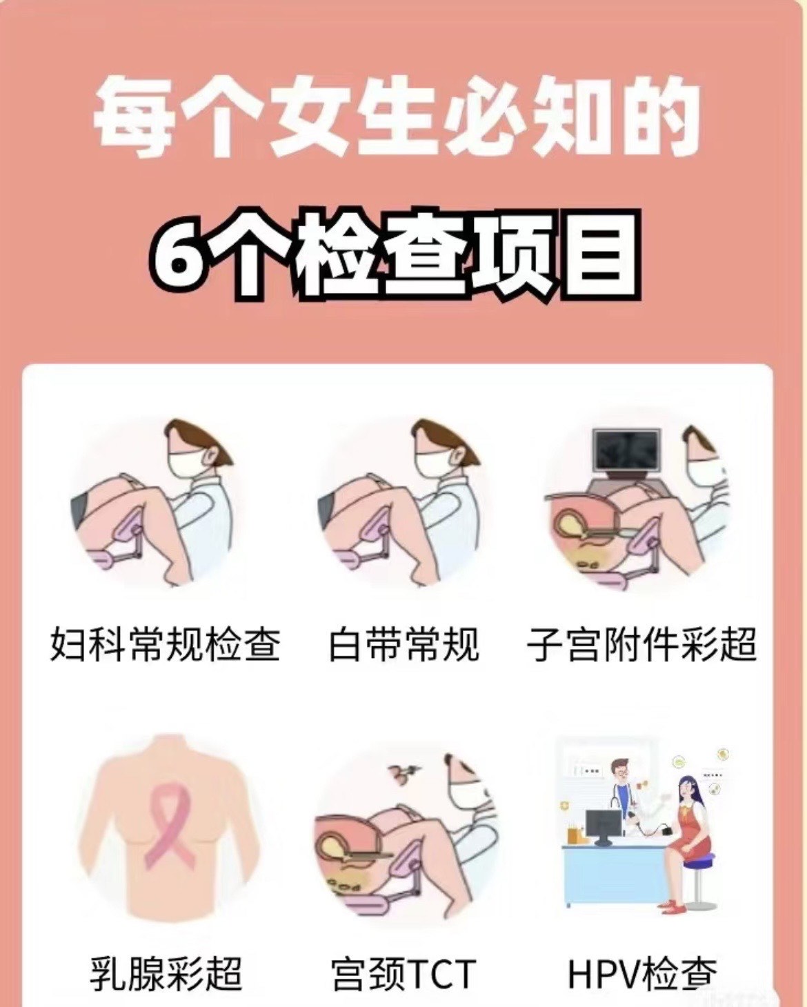 妇检检查图片