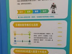 -乐博乐博少儿编程·AI机器人编程·信息学竞赛(桃园校区)