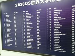 -新航道雅思托福·留学·考研培训(人民广场校区)