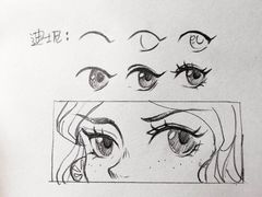 -八哥美术·成人美术画室(总校区)