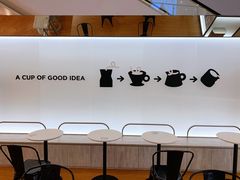 -Seesaw Coffee(上海虹桥天地店)