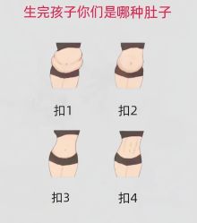 -Fundi张玉珊修身堂·indiba·BTL科技瘦身