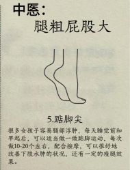 -Fundi张玉珊修身堂·indiba·BTL科技瘦身