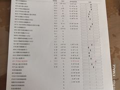-瑞鹏宠物医院·骨外科·心肾科·肿瘤科(九亭店)