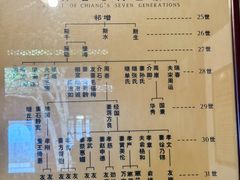 -蒋氏故居
