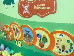 -莫莉幻想儿童乐园(北京上地华联店)