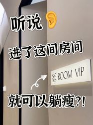 -Fundi张玉珊修身堂·indiba·BTL科技瘦身