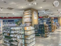 -MUJI无印良品(万达天鹅湖店)