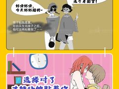 -成都恒博医院·全科检查