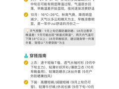 -观音桥步行街