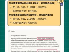 -新东方国际教育·雅思托福(海淀水清木华校区)