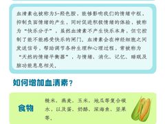 -观心实验室·心理咨询(徐汇店)