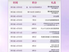 -上海第一八佰伴