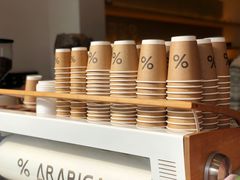 -% Arabica(京都东山店)