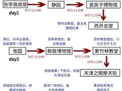 -必点海鲜·海肠捞饭·鲅鱼水饺(滨江道店)